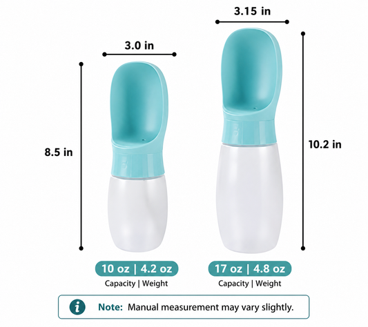 Big Gulp Travel Water Bottle